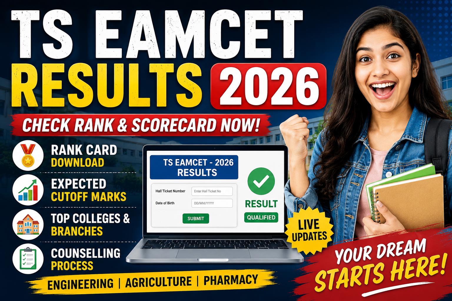 ts eamcet 2026, ts eamcet results 2026, ts eamcet result, ts eamcet rank card, eamcet results, telangana eamcet, ts eamcet counselling, ts eamcet cutoff, ts eamcet colleges, ts eamcet engineering, ts eamcet agriculture, ts eamcet pharmacy, eamcet rank, ts eamcet topper, ts eamcet exam, ts eamcet latest news, ts eamcet updates, ts eamcet web options, ts eamcet seat allotment, eamcet counselling 2026, ts eamcet official website, eamcet results live, ts eamcet marks, eamcet scorecard, engineering entrance exam, telangana engineering colleges, eamcet rank predictor, ts eamcet answer key, eamcet cutoff marks, ts eamcet counselling dates, ts eamcet registration, eamcet exam results, telangana students, ts eamcet exam pattern, eamcet preparation, eamcet rank list, ts eamcet admissions, eamcet colleges list, engineering admissions 2026, eamcet result date, ts eamcet score, eamcet hall ticket, eamcet merit list, eamcet colleges in telangana, eamcet rank wise colleges, eamcet counselling process, ts eamcet seat matrix, eamcet exam analysis, eamcet important dates, ts eamcet qualification marks, eamcet rank calculator, eamcet expected cutoff, eamcet rank vs marks, eamcet branch prediction, ts eamcet cse cutoff, eamcet top colleges, eamcet latest update, eamcet rank card download, telangana education news, eamcet entrance test, engineering counselling, eamcet student updates, eamcet exam preparation tips, eamcet online counselling, eamcet result link, eamcet live updates, eamcet qualifying marks, eamcet engineering colleges, eamcet agriculture colleges, eamcet pharmacy colleges, ts eamcet 2026 result date, ts eamcet rank list 2026, eamcet mock test, eamcet previous papers, eamcet maths preparation, eamcet physics preparation, eamcet chemistry preparation, engineering careers, cse admissions, data science admissions, ai engineering admissions, eamcet colleges ranking, eamcet government colleges, eamcet private colleges, telangana colleges, engineering seats 2026, eamcet branch allotment, ts eamcet counselling schedule, eamcet counselling fee, eamcet document verification, eamcet option entry, eamcet seat allotment order, eamcet reporting process, eamcet counselling login, eamcet student login, eamcet merit rank, engineering courses, pharmacy admissions, agriculture admissions, ts eamcet toppers 2026, eamcet rank estimation, eamcet final key, eamcet normalization process, eamcet rank prediction, eamcet college predictor, eamcet web counselling, eamcet counselling updates, eamcet online registration, eamcet exam news, eamcet rank details, eamcet students, eamcet score details, telangana entrance exam, engineering exam 2026, eamcet educational news, eamcet counselling procedure, eamcet certificate verification, eamcet branch selection, eamcet counselling tips, eamcet result analysis, eamcet marks vs rank, eamcet seat allotment results, eamcet counselling notification, eamcet latest information, eamcet counselling help, eamcet student guide, engineering seat allotment, telangana engineering admission, eamcet counselling process explained, eamcet stream wise cutoff, eamcet category rank, eamcet local area reservation, eamcet tuition fee reimbursement, eamcet scholarship, eamcet counselling instructions, eamcet admission procedure, eamcet counselling portal, engineering seat counselling, eamcet branch wise colleges, eamcet college selection tips, eamcet result updates today, eamcet score calculation, eamcet branch priorities, eamcet college admission process, eamcet counselling rank wise, eamcet rank trends, eamcet career opportunities, engineering trends 2026, eamcet seat availability, eamcet branch cutoff, eamcet top engineering colleges, eamcet career guidance, eamcet online classes, eamcet exam strategy, eamcet study plan, eamcet preparation strategy, eamcet time management, eamcet revision tips, eamcet mock exams, eamcet online tests, eamcet competitive exam, eamcet career options, engineering future careers, telangana education update, eamcet counselling rank list, eamcet result announcement, eamcet latest notification, eamcet live result, eamcet official update, engineering admission news, eamcet counselling registration, eamcet student support, eamcet best colleges, eamcet top branches, eamcet counselling rounds, eamcet final phase counselling, eamcet spot admissions, eamcet seat conversion, eamcet branch demand, eamcet software engineering admissions, eamcet ai ml branch, eamcet electronics admissions, eamcet mechanical engineering admissions, eamcet civil engineering admissions, eamcet college fee structure, eamcet campus placements, engineering placements, eamcet college reviews, eamcet rank wise branch prediction, eamcet counselling options, eamcet online option entry, eamcet counselling web options, eamcet branch allocation, eamcet seat acceptance, eamcet counselling process 2026, eamcet result trends, eamcet branch analysis, eamcet counselling updates today, eamcet latest counselling news, eamcet result expected date, eamcet engineering stream, eamcet agriculture stream, eamcet pharmacy stream, eamcet student preparation, eamcet exam difficulty, eamcet expected ranks, eamcet score improvement, eamcet educational guidance, eamcet rank score comparison, engineering counselling guide, eamcet student career planning, eamcet admission updates, eamcet counselling instructions 2026, eamcet online verification, eamcet help center, eamcet exam details, eamcet notification 2026, eamcet counselling document list, eamcet online admission, eamcet digital counselling, eamcet student counselling, eamcet branch trends, eamcet popular branches, eamcet software branch, eamcet artificial intelligence branch, eamcet machine learning branch, eamcet college comparison, eamcet counselling preference order, eamcet branch preference, eamcet best engineering colleges in telangana, eamcet educational portal, eamcet admission support, eamcet rank improvement tips, eamcet result scorecard download, eamcet latest exam news, eamcet educational updates, eamcet student success tips, eamcet engineering trends, eamcet technology courses, eamcet coding careers, eamcet engineering future, eamcet college seat prediction, eamcet online preparation, eamcet educational articles, eamcet entrance coaching, eamcet exam guide, eamcet state rank, eamcet local rank, eamcet rank allotment, eamcet counselling rank priority, eamcet branch selection guide, eamcet college allotment, eamcet engineering career guidance, eamcet counselling timeline, eamcet college admission counselling, eamcet technical education, eamcet engineering opportunities, eamcet student motivation, eamcet exam stress management, eamcet educational career, eamcet college admissions 2026, eamcet engineering counselling 2026, eamcet admission guidance, eamcet rank card verification, eamcet final rank list, eamcet branch counselling, eamcet counselling process live, eamcet result portal, eamcet online updates, eamcet education portal, eamcet educational trends, eamcet counselling support, eamcet latest rank update, eamcet exam success tips, eamcet digital learning, eamcet educational success, eamcet student future, eamcet engineering education, eamcet professional courses, eamcet exam strategy 2026, eamcet technology education, eamcet online study material, eamcet entrance preparation, eamcet result score analysis, eamcet student counselling tips, eamcet online learning, eamcet career counselling, eamcet educational opportunities, eamcet college opportunities, eamcet higher education, eamcet engineering future scope, eamcet technology careers, eamcet education news today, eamcet examination news, eamcet online exam preparation, eamcet engineering admissions update, eamcet counselling latest news, eamcet seat allotment updates, eamcet online rank card, eamcet score prediction, eamcet educational development, eamcet student news, eamcet engineering goals, eamcet educational career planning, eamcet engineering student life, eamcet online exam guidance, eamcet exam motivation, eamcet engineering branch trends, eamcet student career opportunities, eamcet educational preparation, eamcet technology future, eamcet engineering innovation, eamcet digital education, eamcet student achievement, eamcet educational competition, eamcet admission ranking, eamcet engineering student success, eamcet result waiting, eamcet engineering guidance, eamcet online counselling process, eamcet branch opportunities, eamcet engineering dreams, eamcet educational success story, eamcet exam confidence, eamcet career success, eamcet engineering admissions news, eamcet result information, eamcet engineering article, eamcet trending news, eamcet educational article 2026